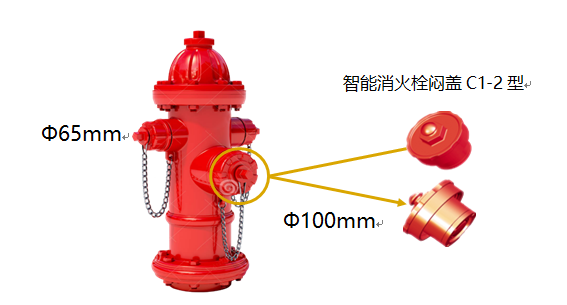 長(zhǎng)沙智能消火栓試點(diǎn)項(xiàng)目